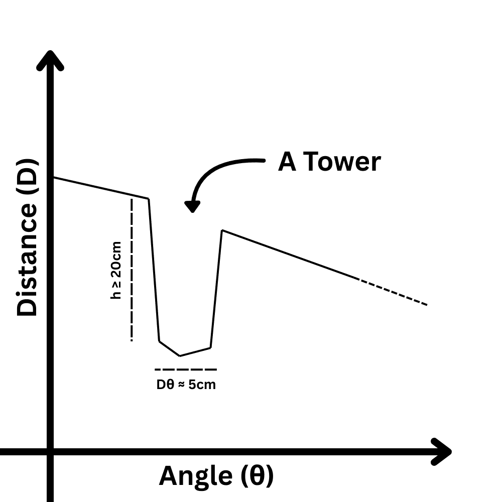 Tower.png