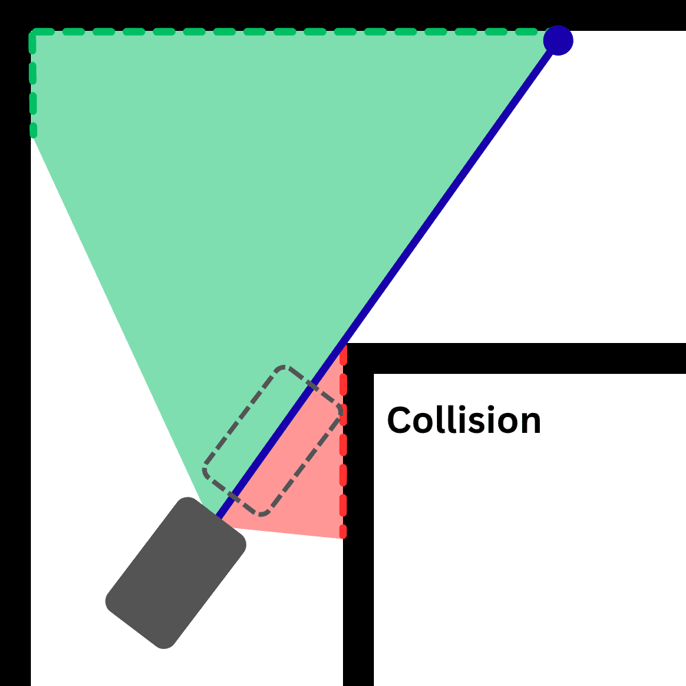 collision.png