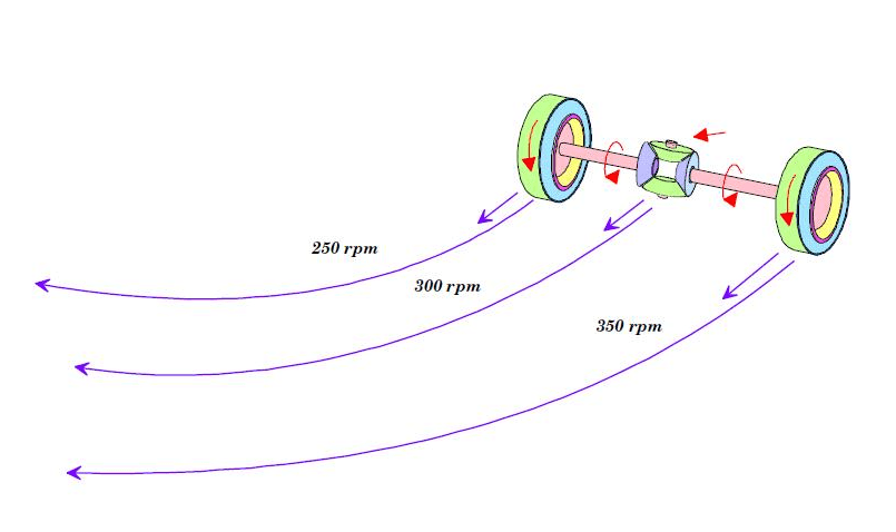 diff_drive_diagram.png
