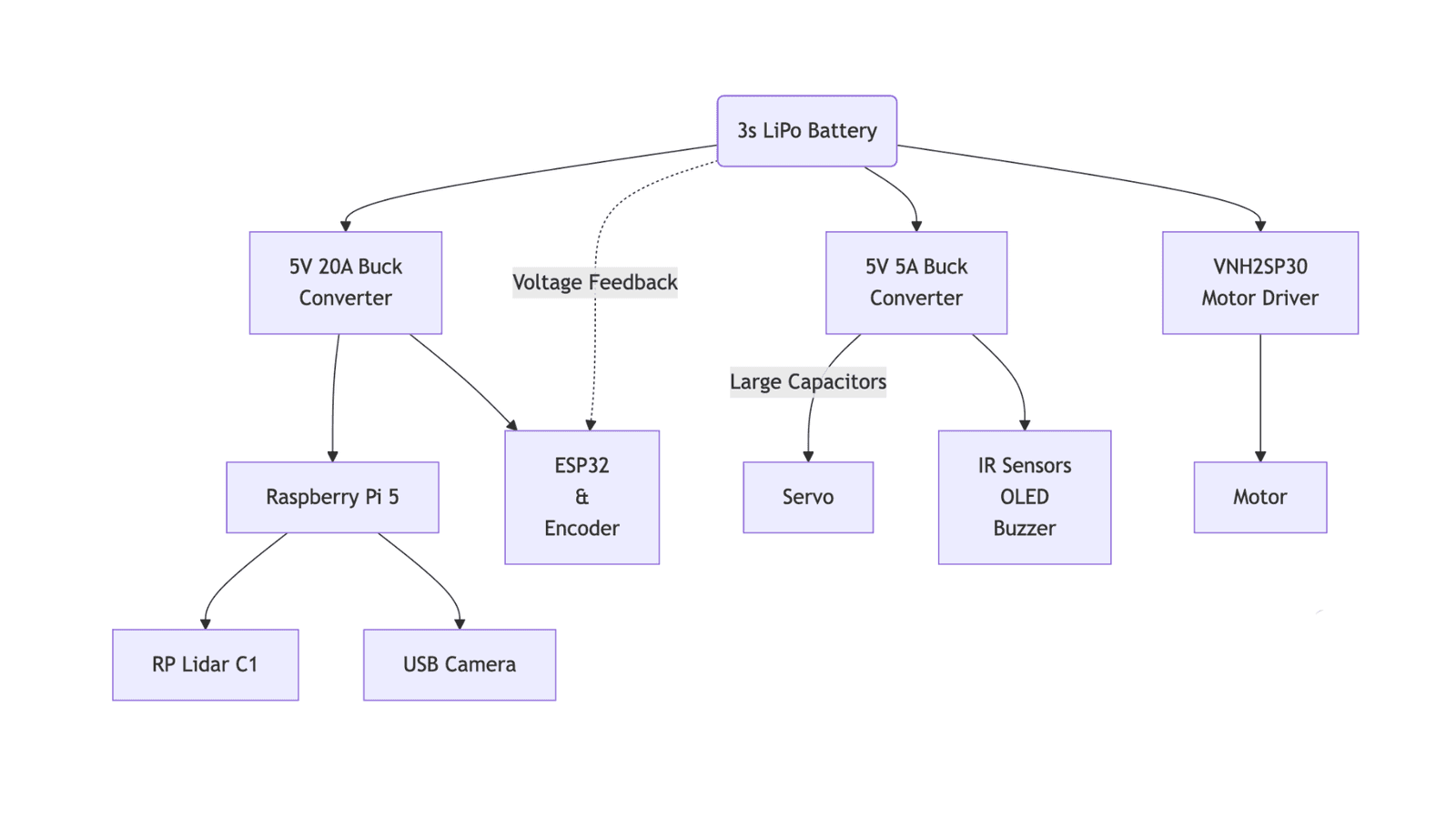power_systems.png