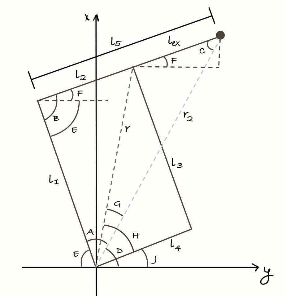 diagram_ik.jpg