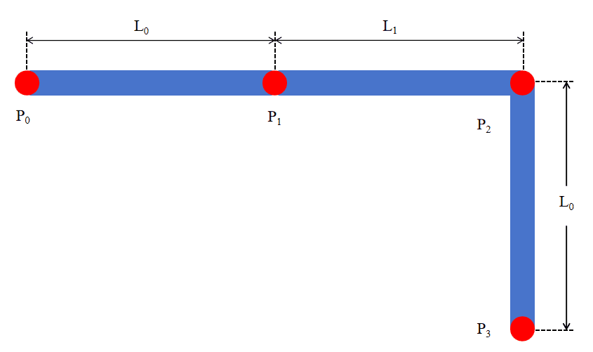 leg_size.png