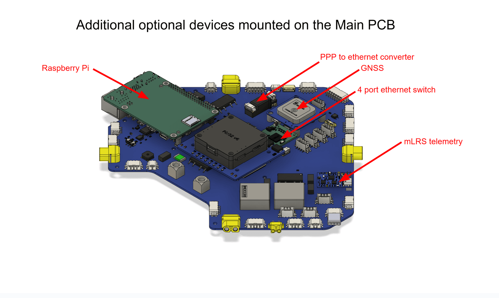 Devices.png