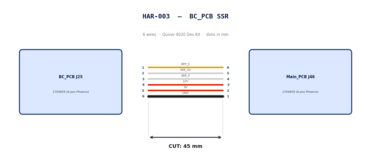 HAR-003.png