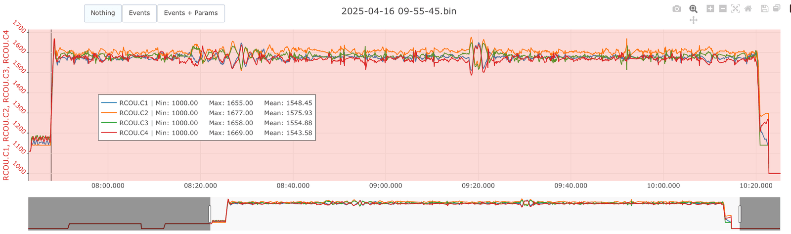 motor_outputs.png