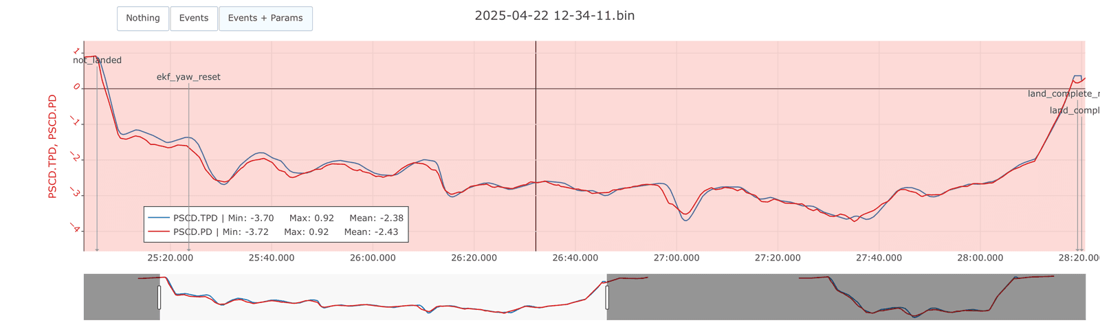 altitude.png