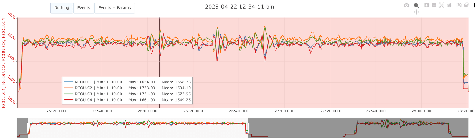 motor_outputs.png