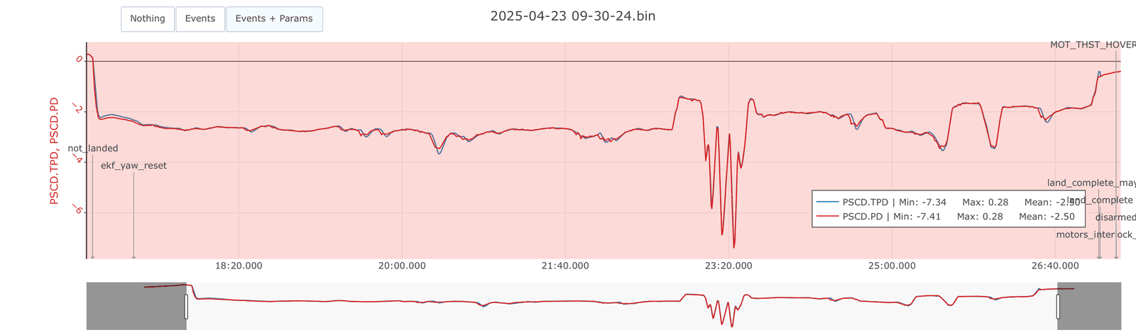 altitude.png