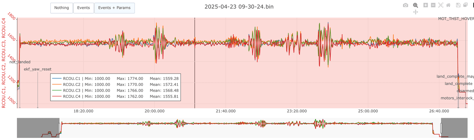 motor_outputs.png