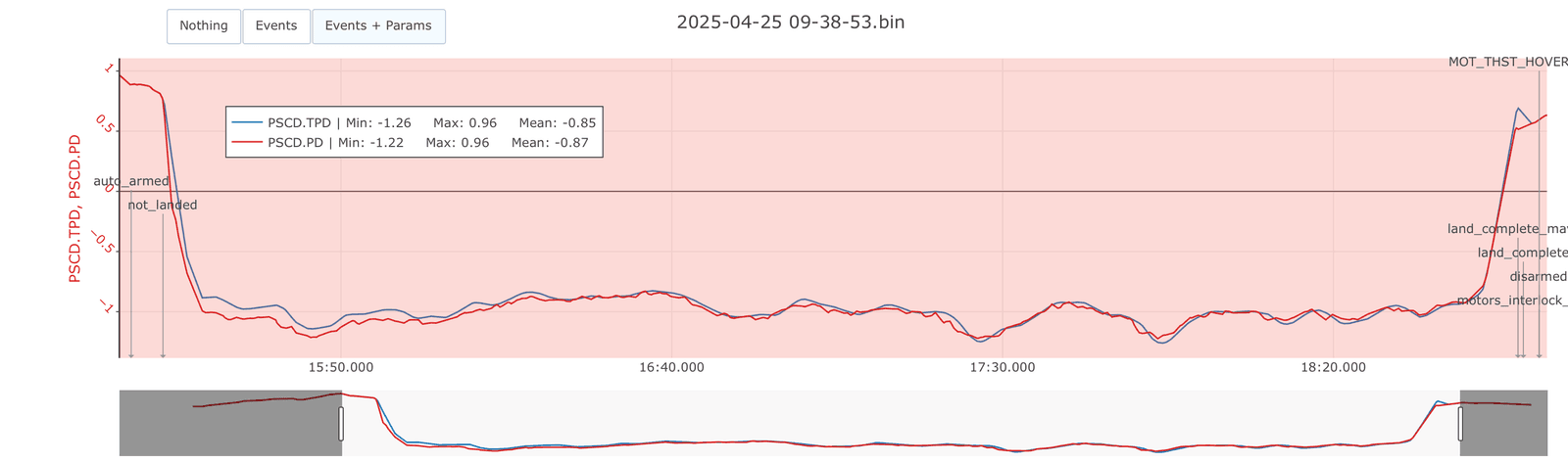 altitude.png