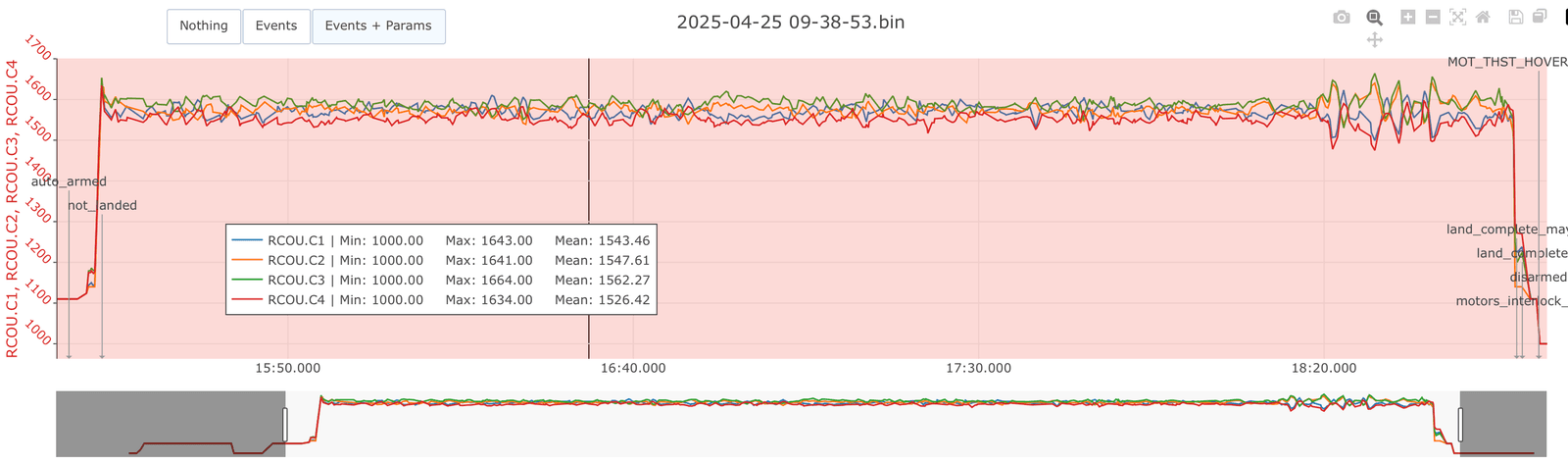 motor_outputs.png
