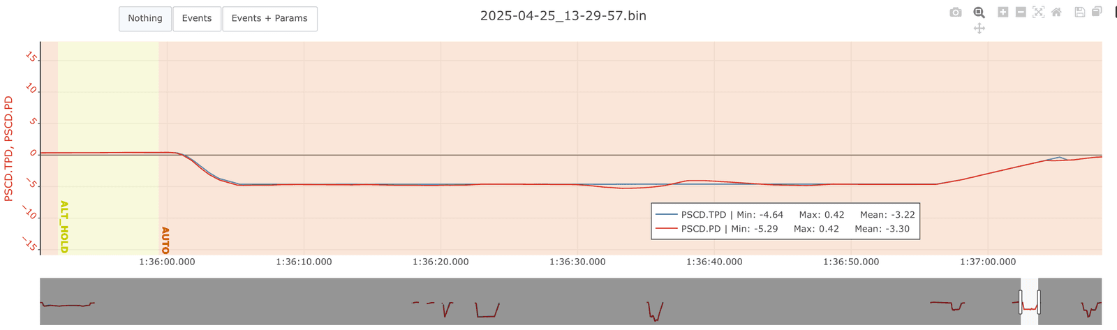 altitude.png