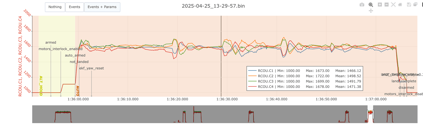 motor_outputs.png