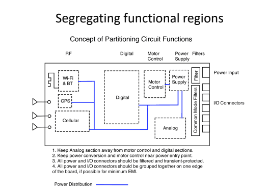 PCB-seg.png