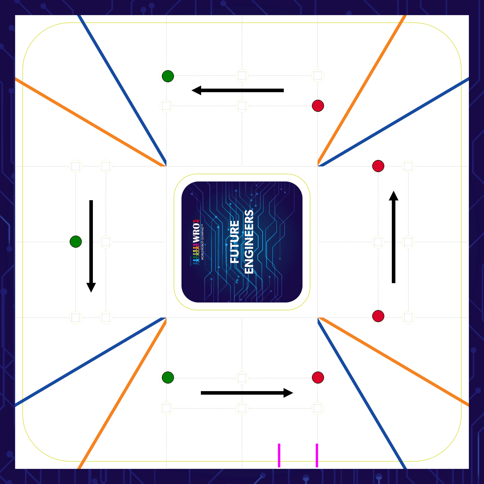 WRO_Obstacle_Challenge_Layout.png