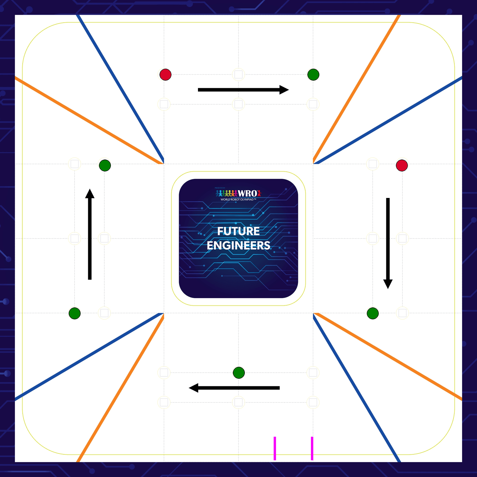 WRO_Obstacle_Challenge_Layout2.png