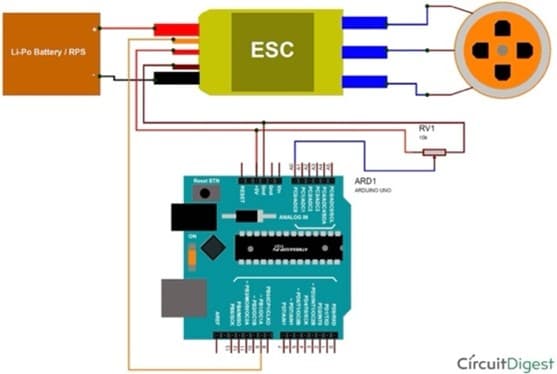 Circuit Diagram of BLCD Motor integration on Arduino.jpg