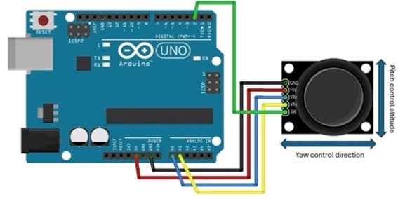 Circuit Diagram of Joystick Controller.jpg