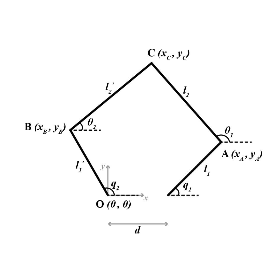 FK_diagram_1.jpg