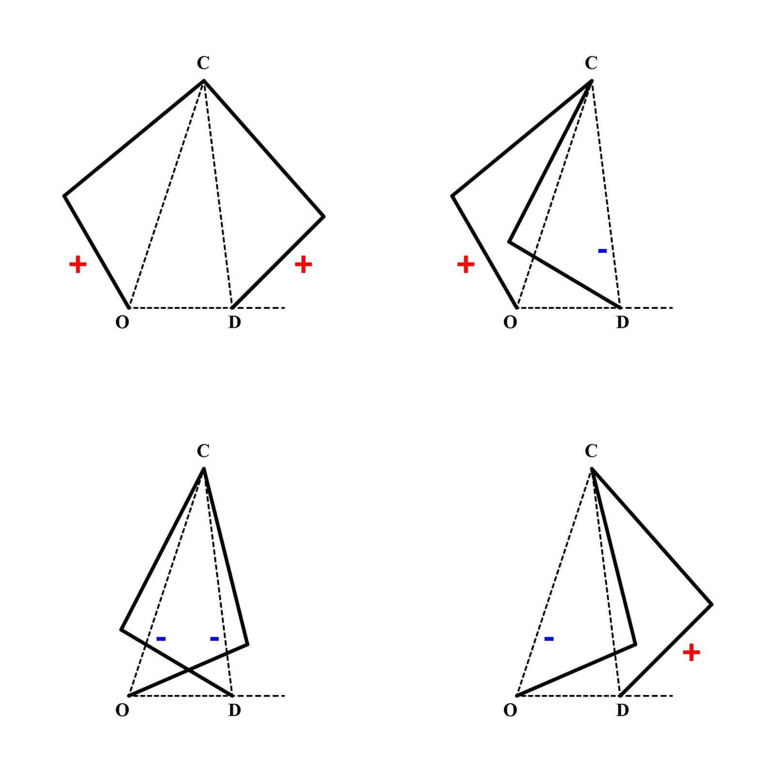 IK_diagram_2.jpg