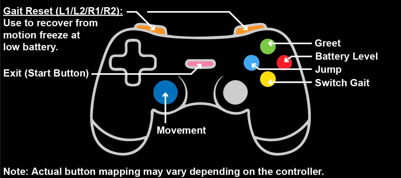 Instruction_Joystick.jpg