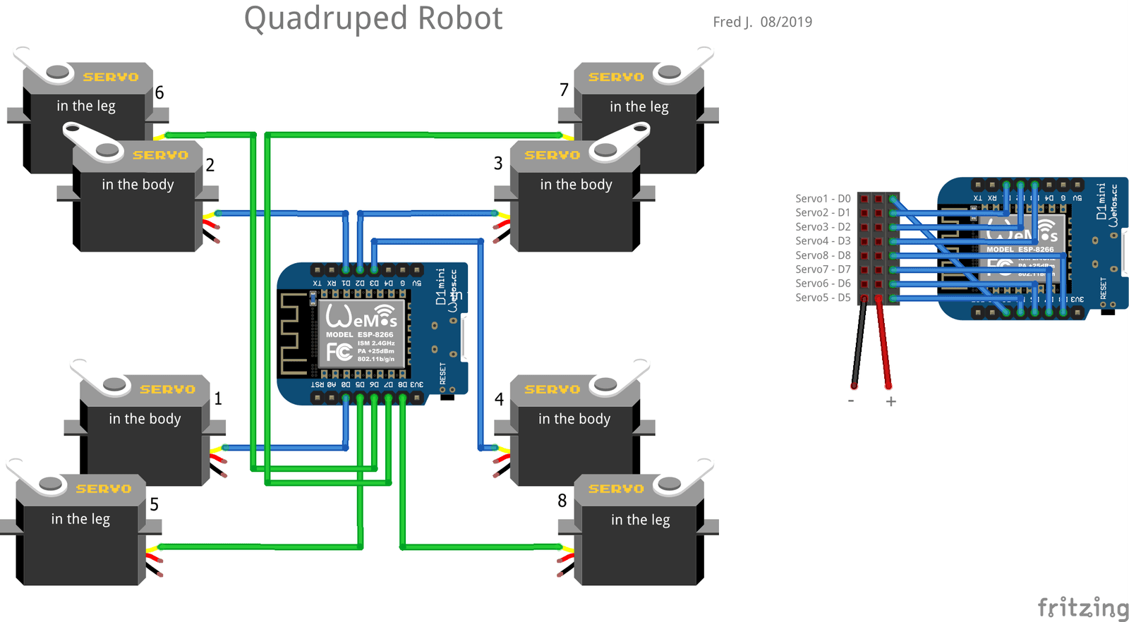 Quadruped_Robot_Schema.png