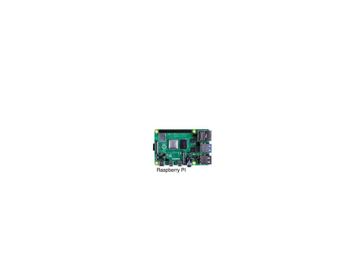 Schema_Global_step_1.png