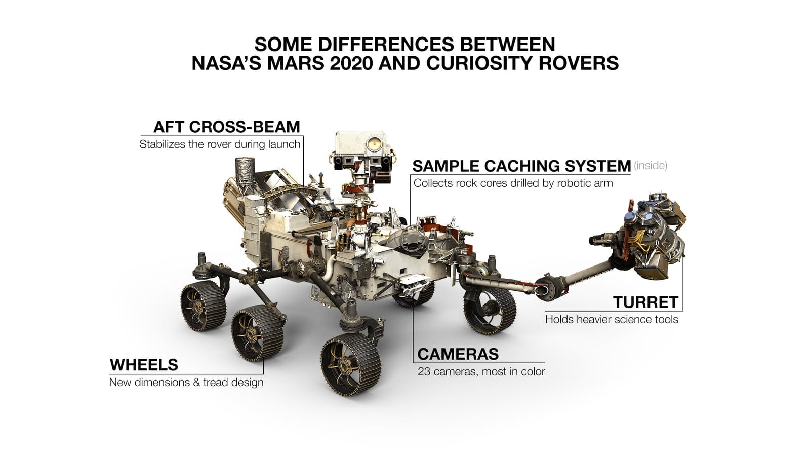 PIA23516_2020_anatomy_2.jpg