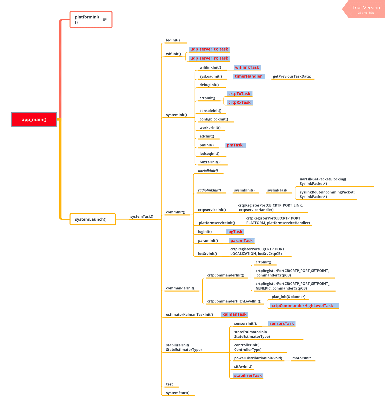 start_from_app_main.png