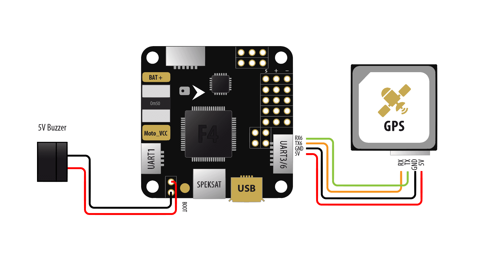 omnibusf4pro_gps_setup.png