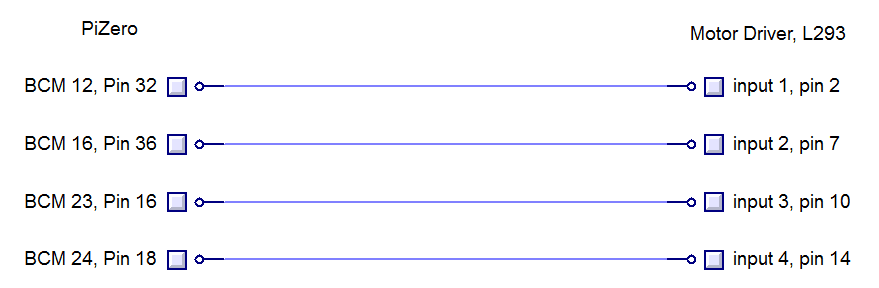 pin_description.png