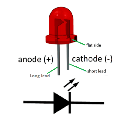 led-polarity.png