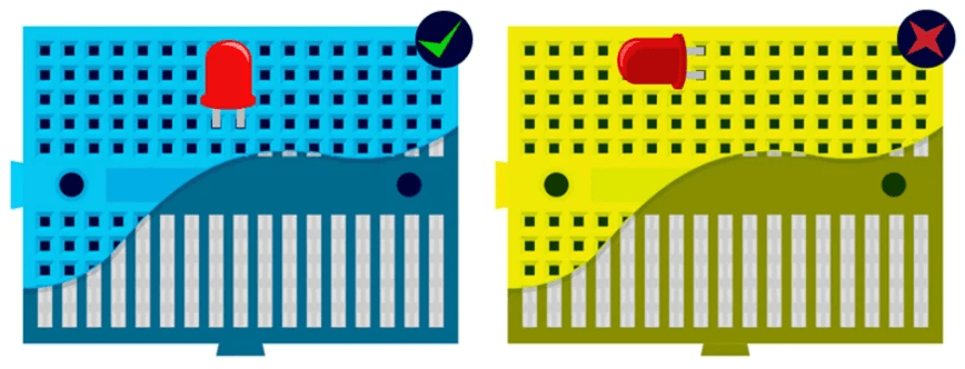 breadboard-right-and-wrong.png
