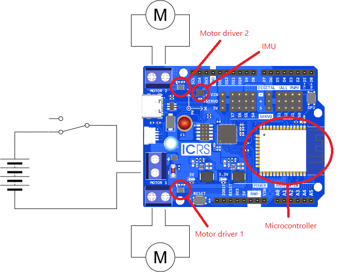 electronics-schematic-labelled.png