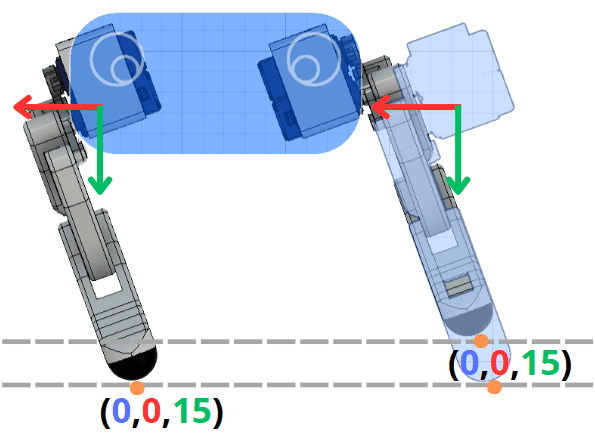 IK_full_body_wrongIKresult.png