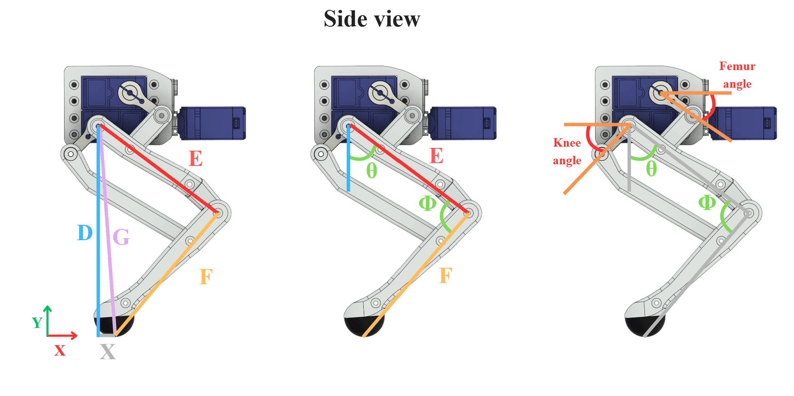 IK_trigonometrics_drawing_side.png