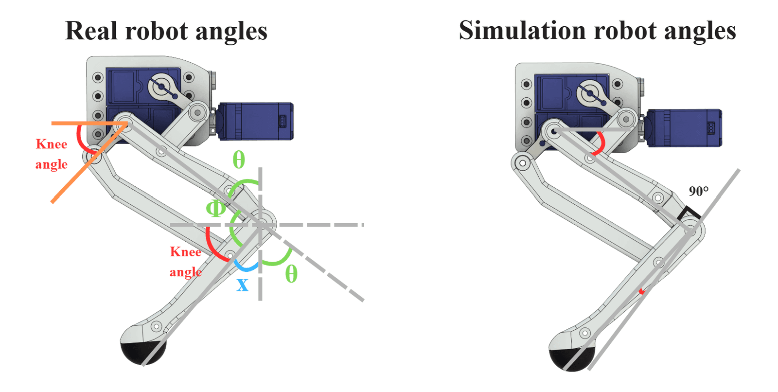 angles_transformation.png