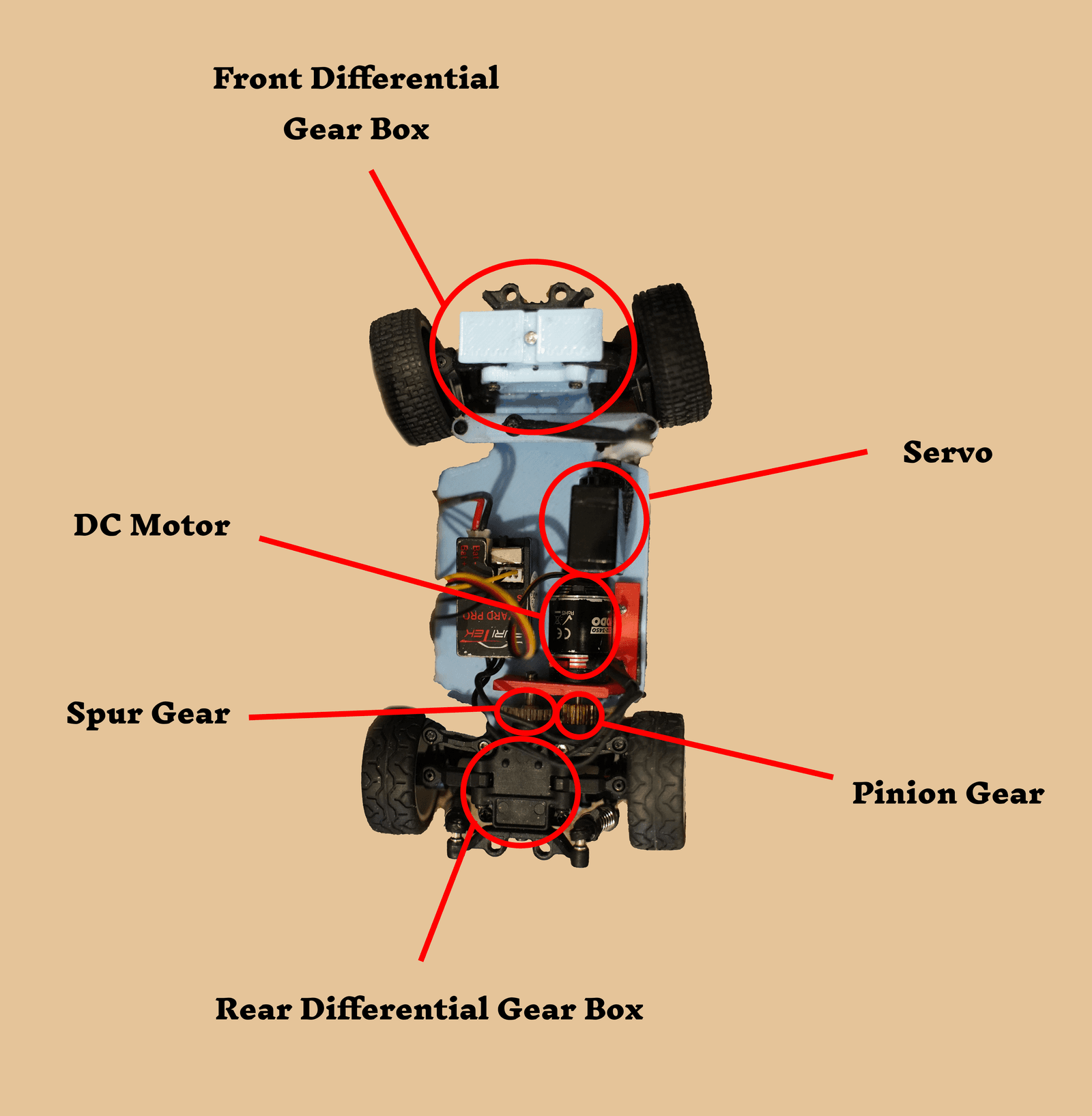 WRO_VehicleDiagram.png