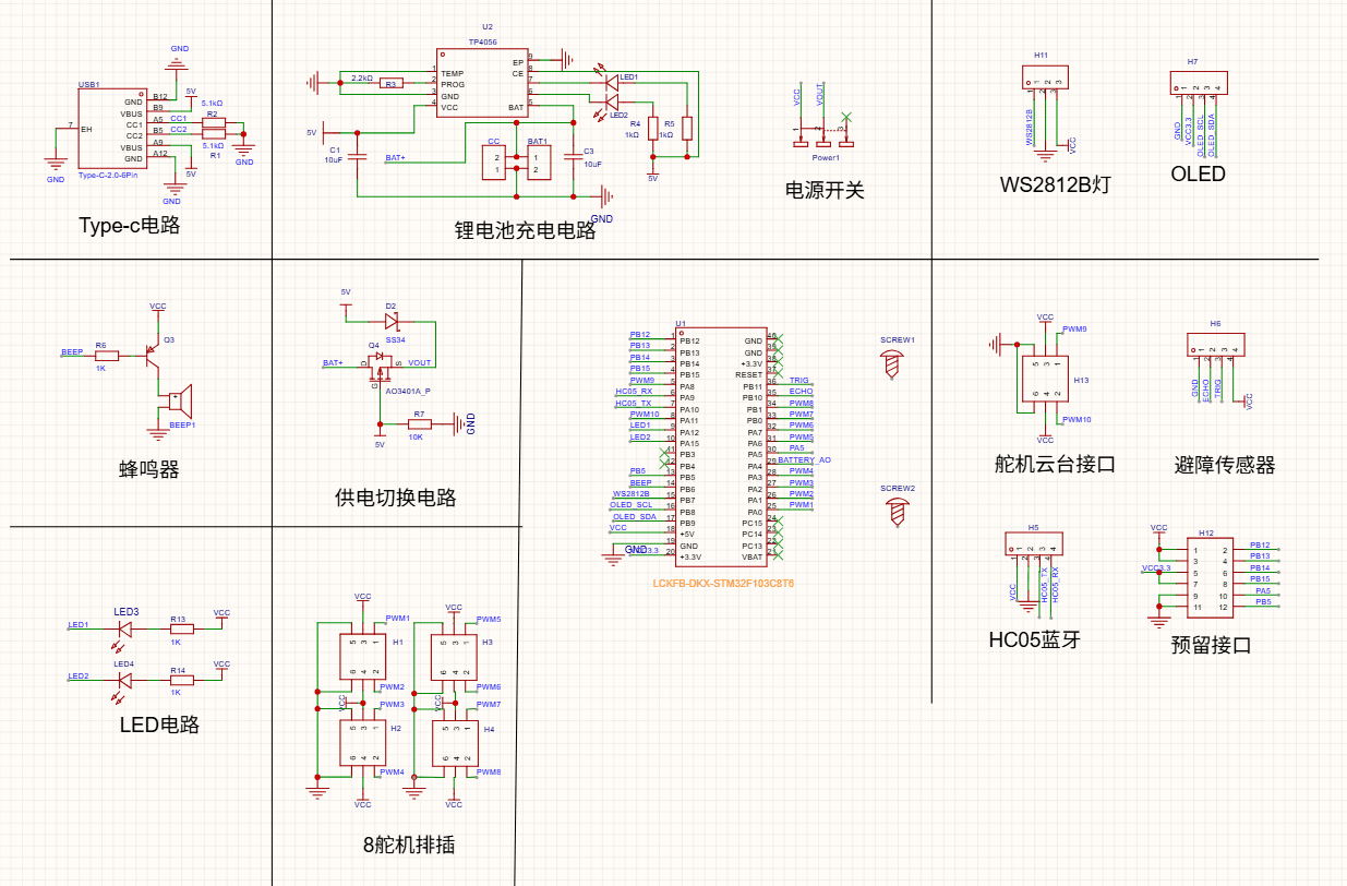 Quadruped Robot Schematic