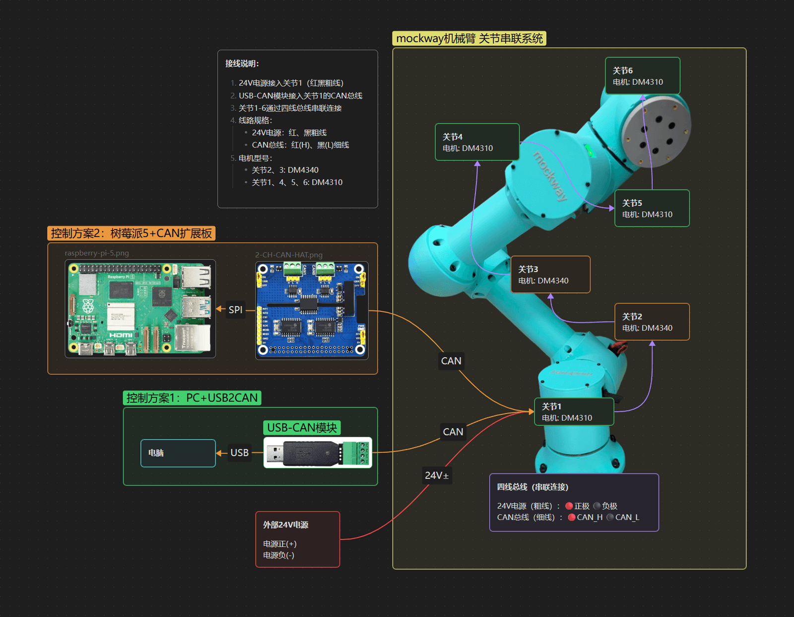 electrical_topology.png