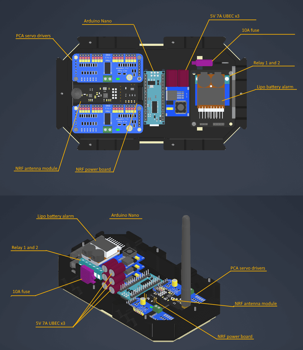 Components_layout.png