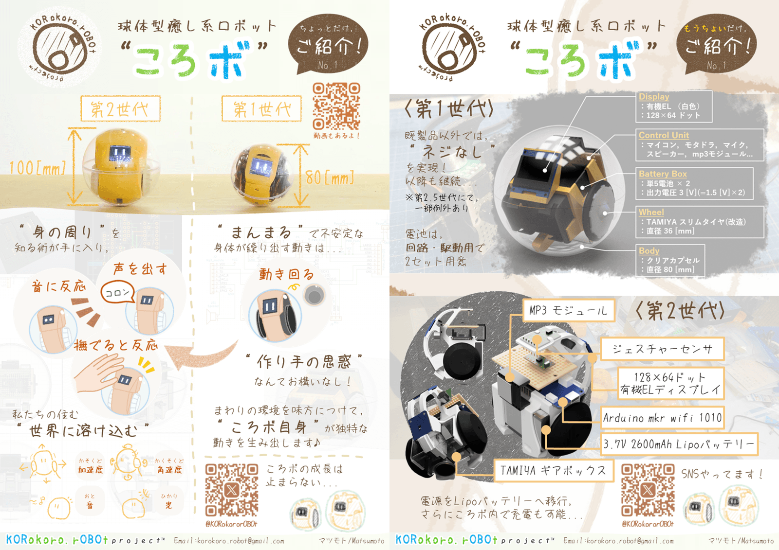 Picture: korobo-1--2_pop.png