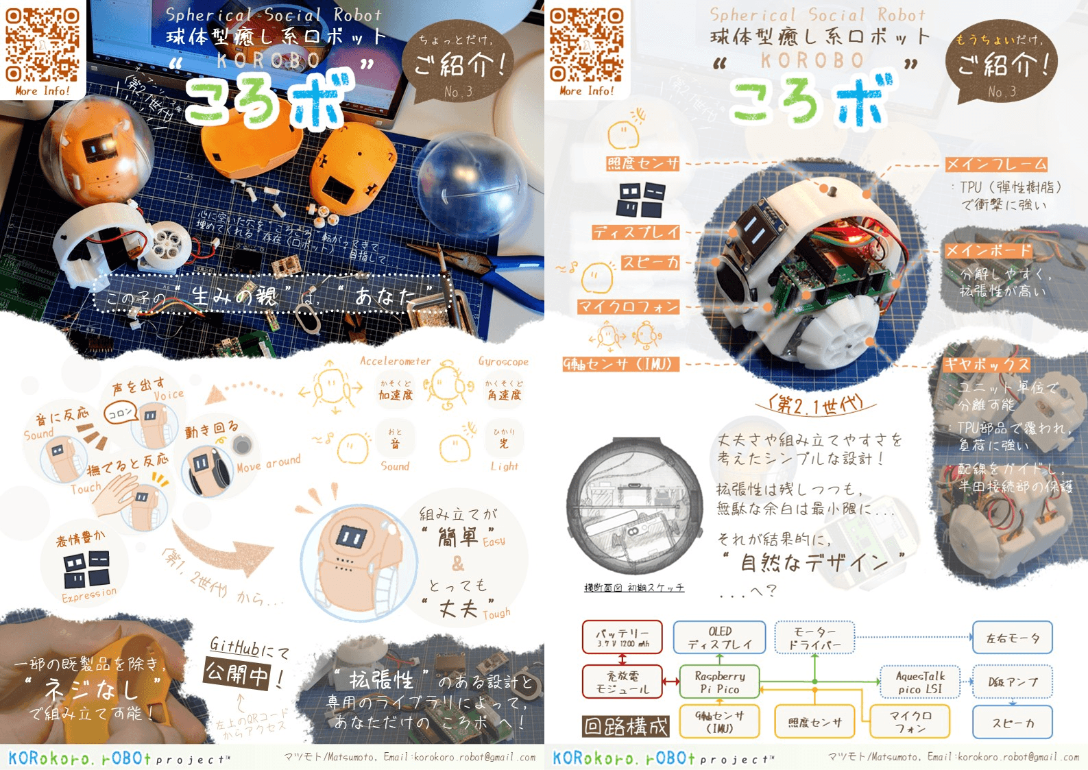 Picture: korobo-2-1_pop.png