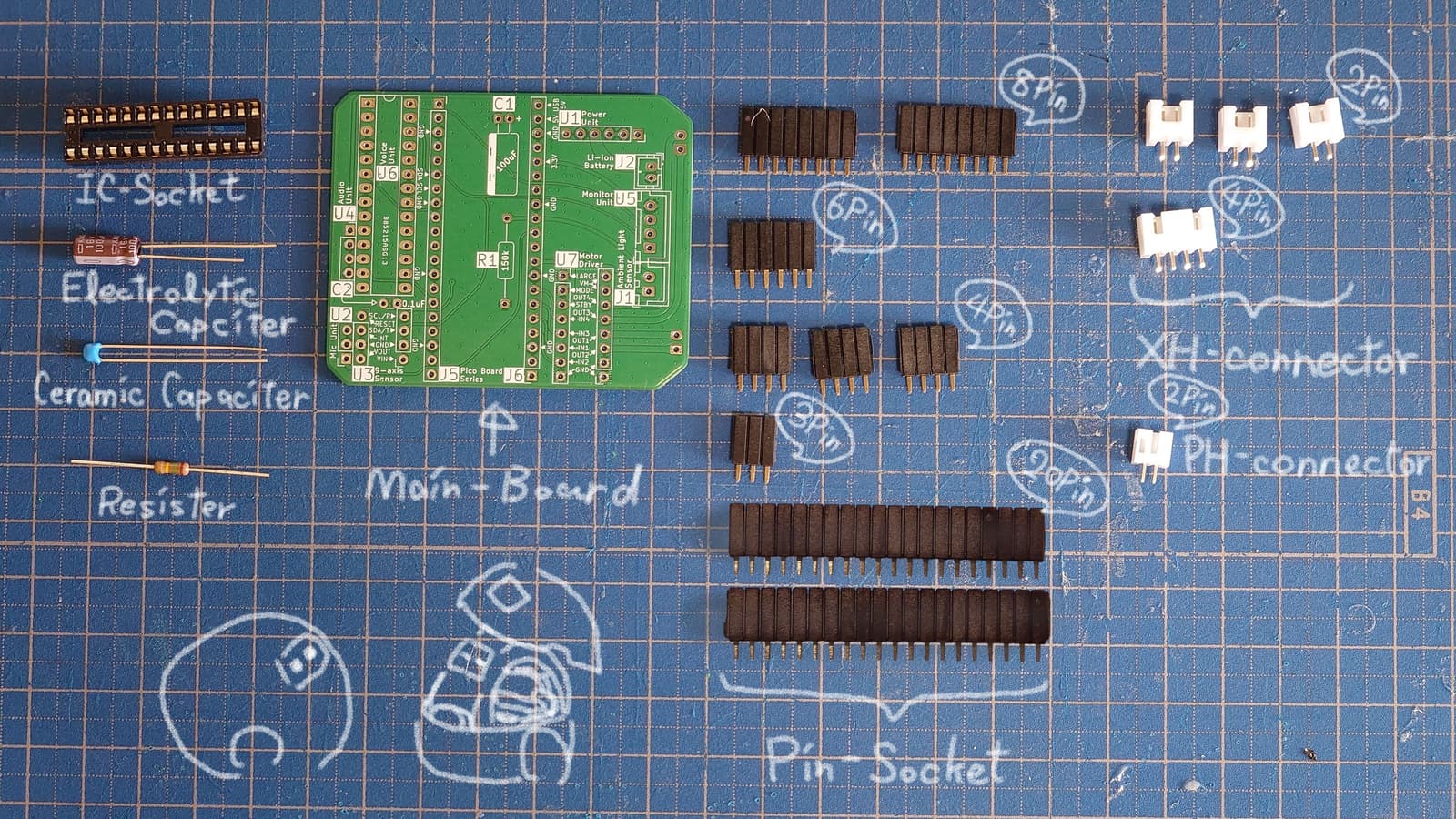 Picture: main-board_parts.jpg