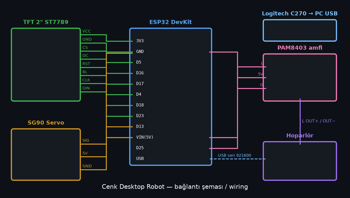 wiring.png