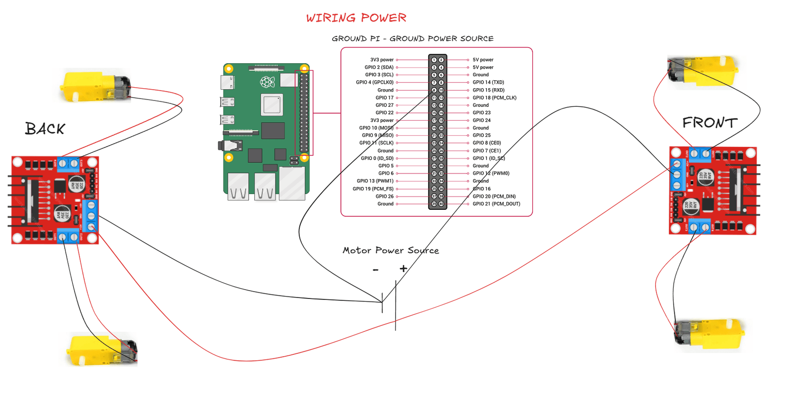 WiringPower.png
