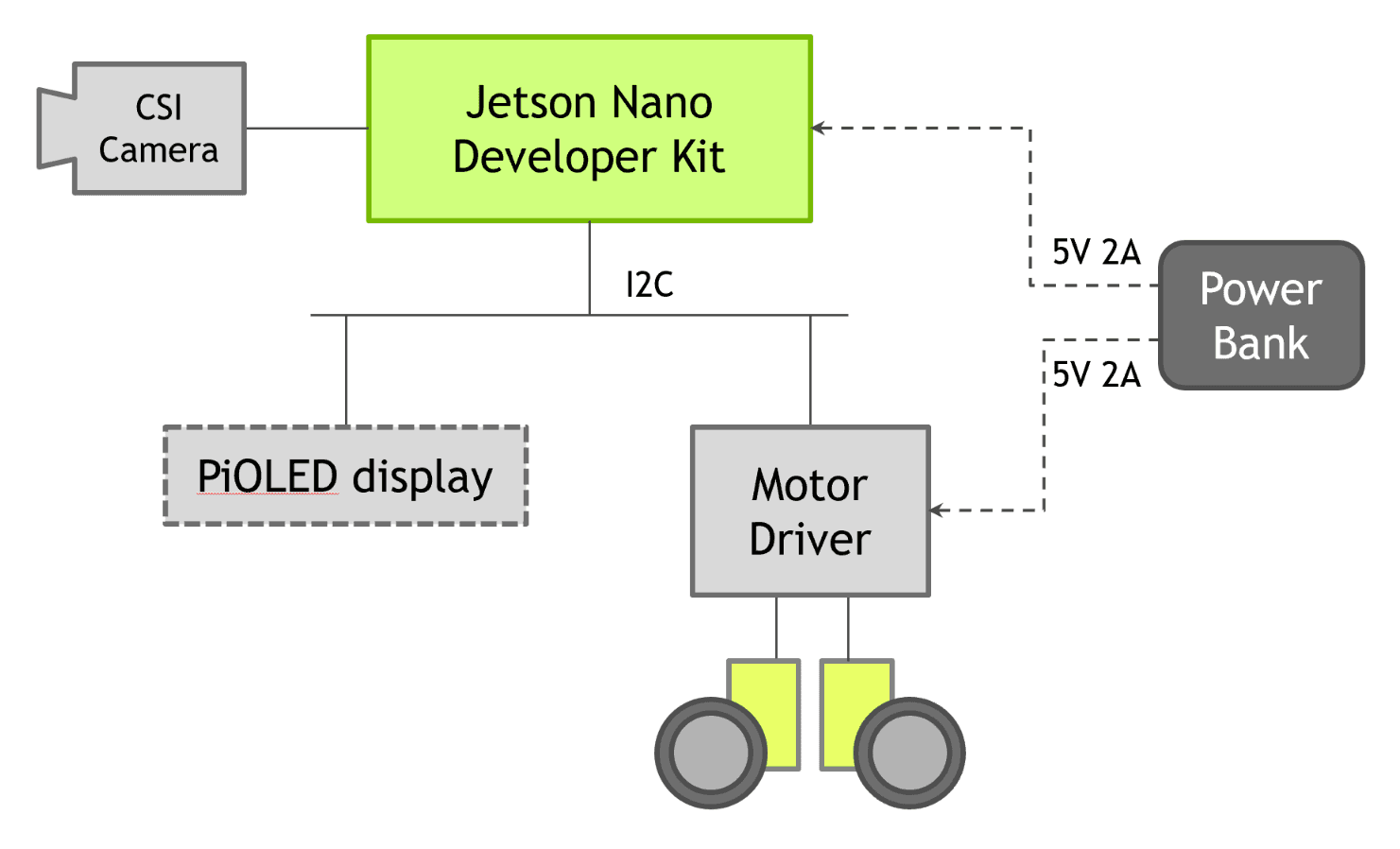 JB_Block-diagram.png