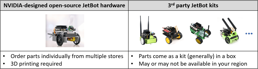 nvjetbot_vs_3rdparty.png