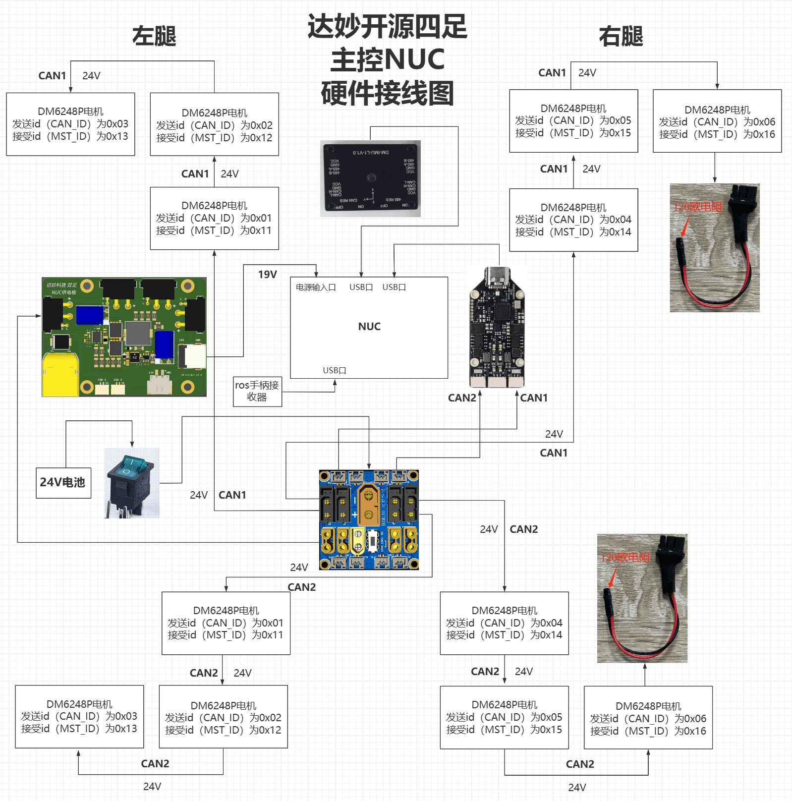 nuc-main-controller-wiring.png