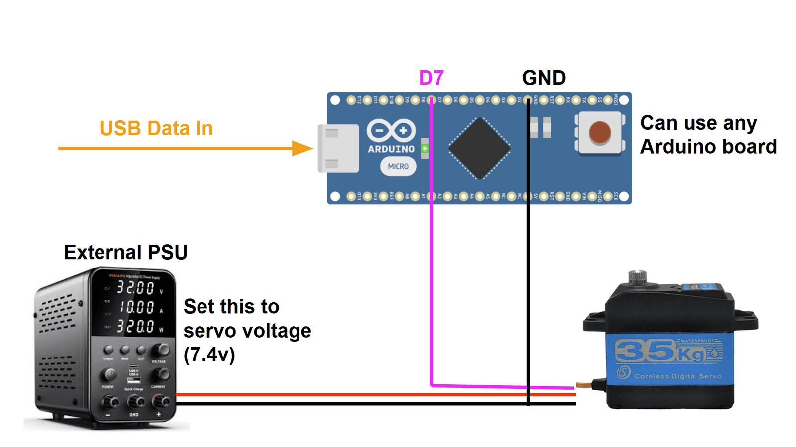 servo_calibration_wiring.png